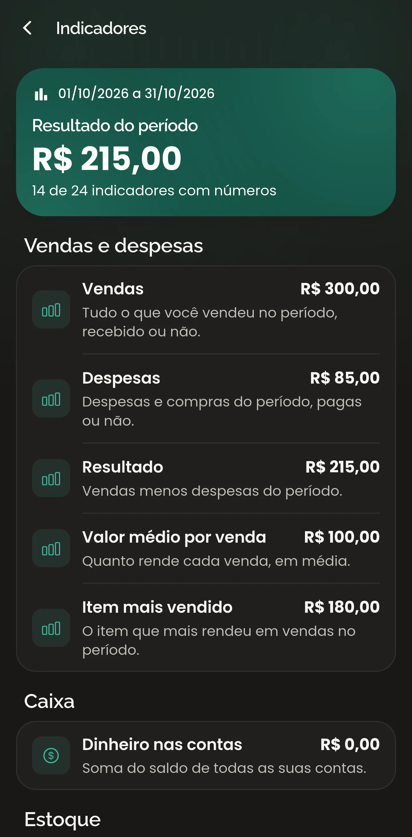 Indicadores do CobMEI explicados em palavras simples, com o resultado do período